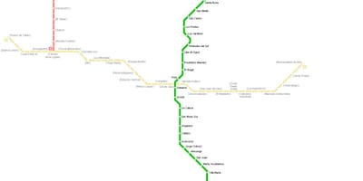 Mapa metra Lima 